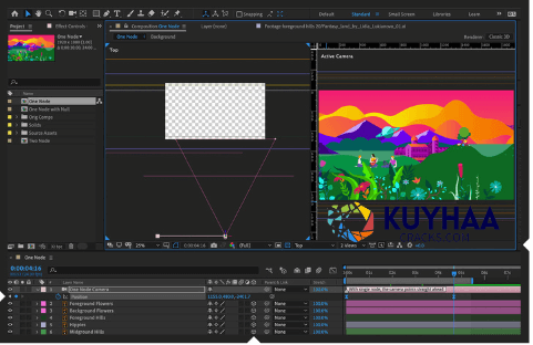 Adobe After Effect Kuyhaa