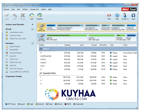 Partition Magic Kuyhaa