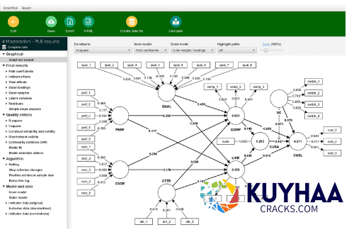 Download Tableau Full Crack