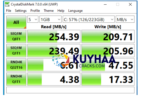 Crystal Disk Mark Kuyhaa