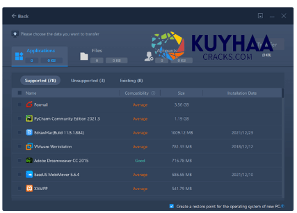 EaseUS Todo PCtrans Kuyhaa