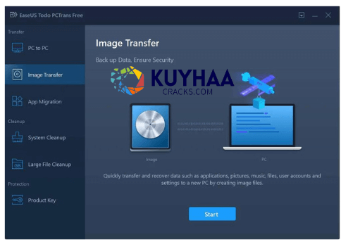 EaseUS Todo PCtrans Kuyhaa