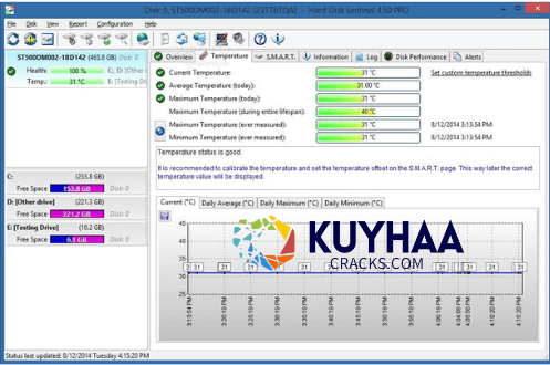 Download HDD Sentinel Kuyhaa