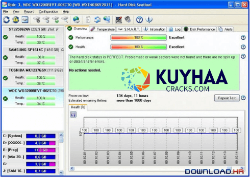 Download HDD Sentinel Kuyhaa