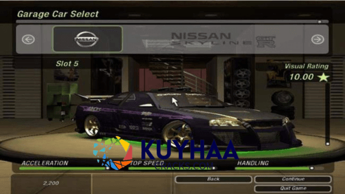 Need for Speed Underground 2 Free Download PC