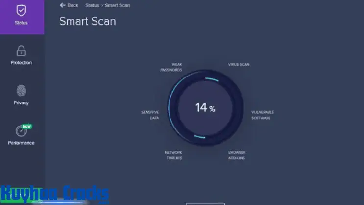 Download Avast Premier 20.1.2397 Final Full Version Gratis